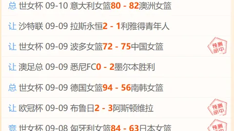 电竞赛事激战，品牌赞助效应凸显